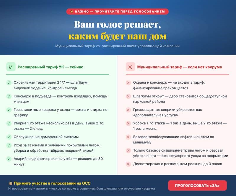 Ваш голос решает!